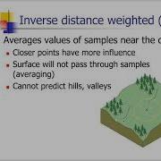 Interpolation Lecture