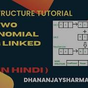 Linked List 11 Add Two Polynomial Singly Linked List Data Structure Tutorial In Hindi Linkedlist
