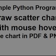 Python Matplotlib Scatter Chart Add Cursor Save Chart As PDF Or PNG File