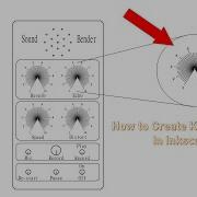 Knob Scales For Front Panels Using Inkscape