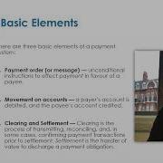 Payment Systems Explained