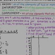 Unions Intersections And Complements