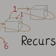 Recursion And Recursive Functions Intro To JavaScript ES6 Programming Lesson 7