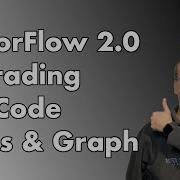 2019 March Converting Code To Run On TensorFlow 2 0 Including Keras