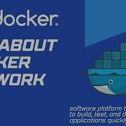 All About Docker Network Docker Tutorial Hindi