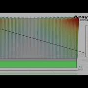 How To Add Multiple Contours And Vectors Into One Active Graphic Window In Ansys Fluent 2023