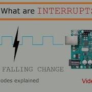 How INTERRUPTS Disturb Your Microcontroller Is It GOOD Or BAD