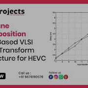A Bitplane Decomposition Matrix Based VLSI Integer Transform Architecture For HEVC MTECH PROJECTS