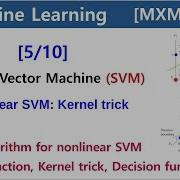 MXML 6 05 Support Vector Machine SVM 5 10 Nonlinear SVM Kernel Trick