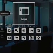 Describe The Zero Trust Model On Microsoft 365