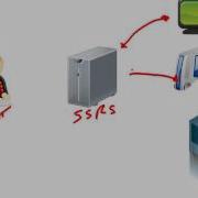 What Is Reporting Services