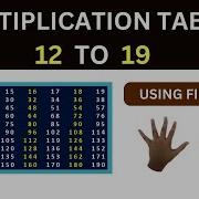 Multiplication Tables From 12 To 19 Using Finger Method I Multiplication Table Tricks