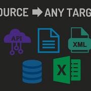 Load Any Source To Any Target Data