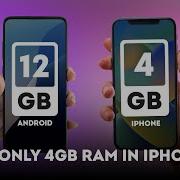 WHY IPhones Need Only 4GB Of RAM