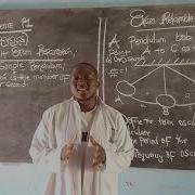 2024 Physics Exam Preparation Simple Pendulum