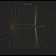Euler Simulation Of Transonic Flutter In A NACA64A010 Airfoil M 0 85 V F 0 53