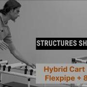 Сборка гибридной тележки Flexpipe 80 20 Демонстрация конструкции