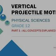 Grade 12 Physical Science Vertical Projectile Motion Dropped Object 2023