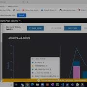 Trend Micro Cloud One Application Security