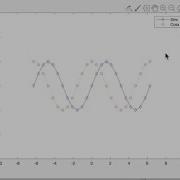 Matlab Bangla Tutorial Part 1 2d Plotting