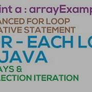 36 For Each Loop In Java Hindi Urdu