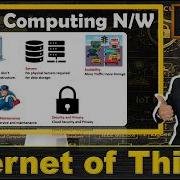 Cloud Computing Networks Internet Of Things IoT Engineering Funda