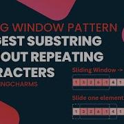 7 Longest Substring Without Repeating Characters Grokking The Coding Interview