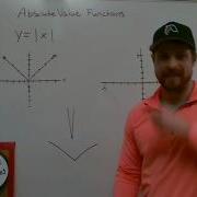 Graphing Absolute Value Equations Reflections And Stretch