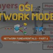 What Is The OSI Model Understand The 7 Layers To Secure Networks