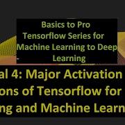 Tutorial 4 Tensorflow Activation Functions With Graphical Analysis For Machine Deep Learning