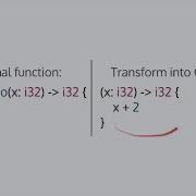 Rust Functional Programming Lecture 21 CS196 FA20
