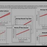 Performance Analysis Of Multicontroller Optimization In SDN Enabled Cloud Architecture