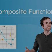 Composite Functions How To Evaluate Using Graphs And Equations
