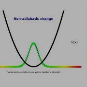 Exploring Quantum Interference Adiabatic VS Non Adiabatic