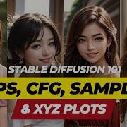How To Use XYZ Plots Script To Optimize Parameters And Get The Most Out Of Your Model