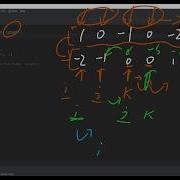 Python Leetcode Solution 18 4Sum
