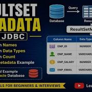 ResultSetMetaData In JDBC Get Column Names And Data Types Dynamically Java JDBC Tutorial