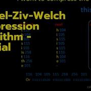 Lempel Ziv Welch Compression Algorithm Tutorial