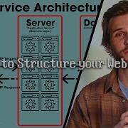 Everything You NEED To Know About WEB APP Architecture