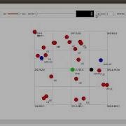 Mobility Management In Heterogeneous Wireless Network Projects