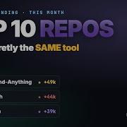 I Ranked The Top 10 Trending GitHub Repos This Month 7 Are The Same Idea