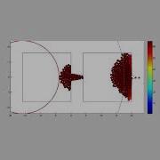 Crowd Modeling And Simulation With Contagious Panic Panic Evacuation