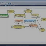Angoss Language Of R Workflow Node Quick Tour