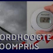 Hierdoor Had Stroom Vorige Week De Hoogste Prijs Ooit NU Nl