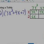 1 5 Multiply Polynomials Table Method