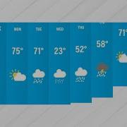How To Create A Weekly Weather Forecast Animation In After Effects