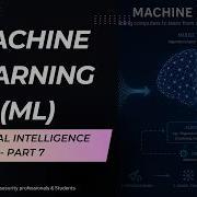 How Hackers Use Machine Learning And How To Defend Against It