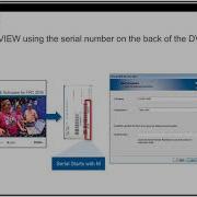 FUN Special FUNdamentals Of LabVIEW