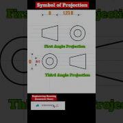 Symbol Of Projection Engineering Drawing Projection Engineeringdrawing Projection Drafting