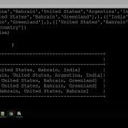 PySpark How To Remove Duplicates In An Array Using PySpark 2 0 BigData